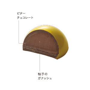 Yuzu