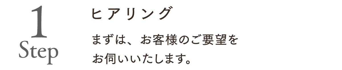Step1.ヒアリング